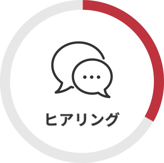 海外販売チャネル診断の流れSTEP1