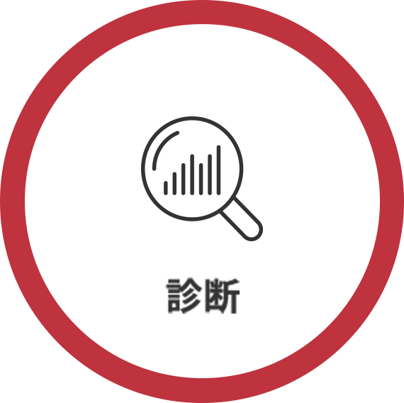 海外販売チャネル診断の流れSTEP3