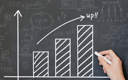 売上やシェアの拡大に直結